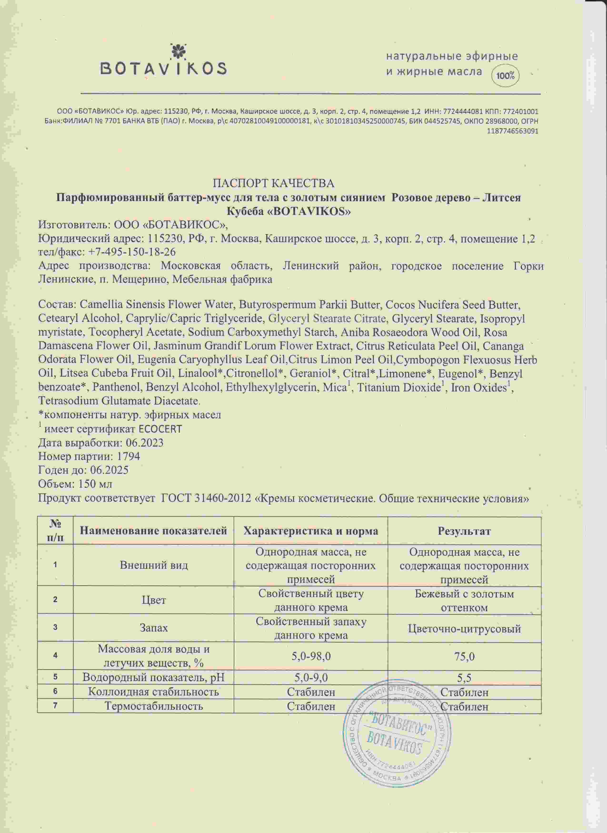 Паспорт №062023